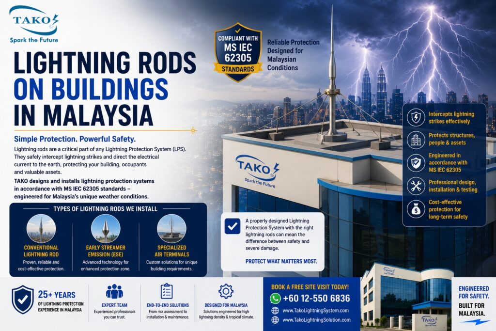 TAKO since 1979: Lightning Rods on Buildings for Total Lightning Protection for Buildings in Malaysia 44 lightning rods on buildings for Malaysia