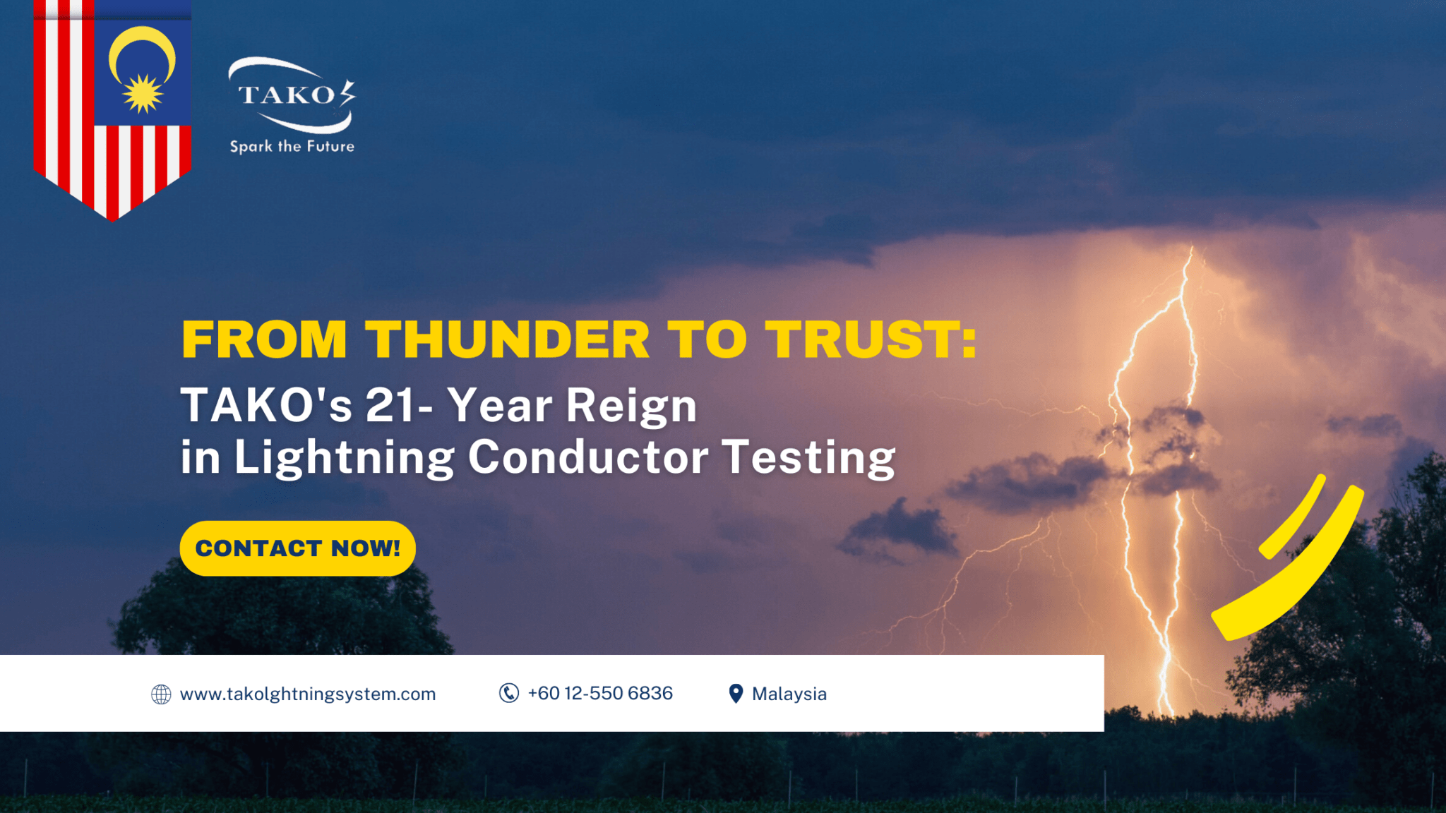 Conduct Lightning Conductor Testing with TAKO Since 1979