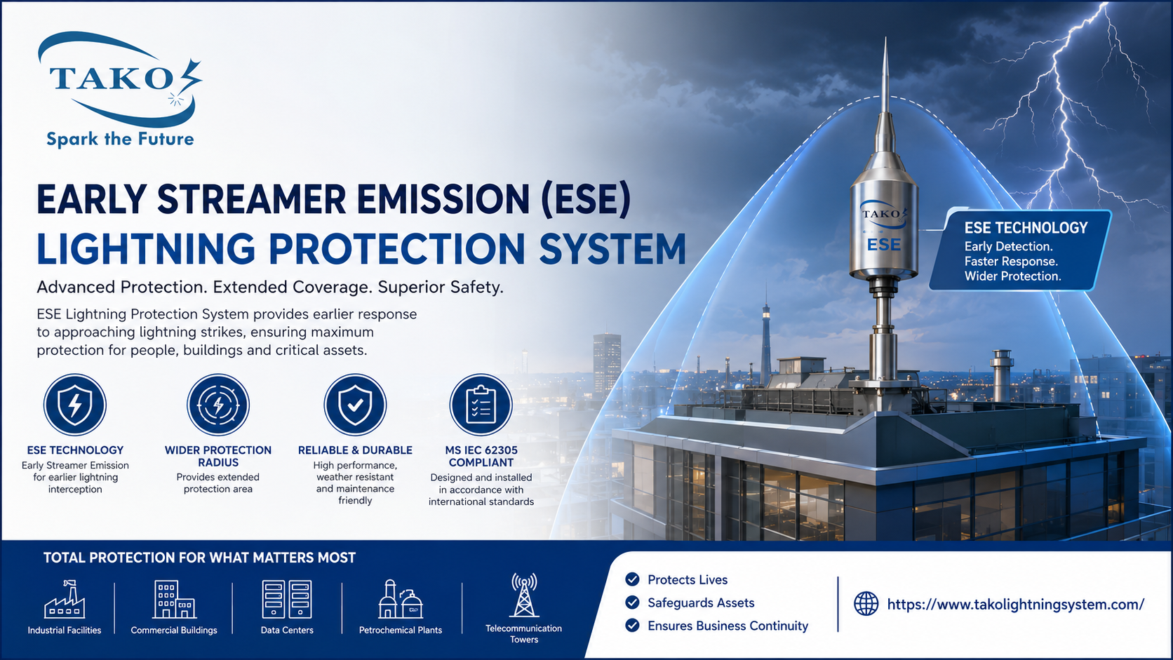 ESE Lightning Protection System