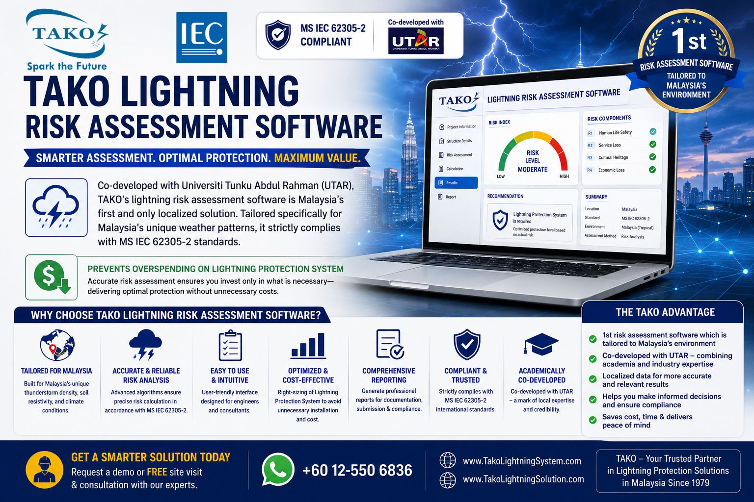 TAKO since 1979: Lightning Risk Assessment Ensuring MS IEC 62305-2 Compliance & Minimizing Overspending 1 lightning risk assessment iec 62305