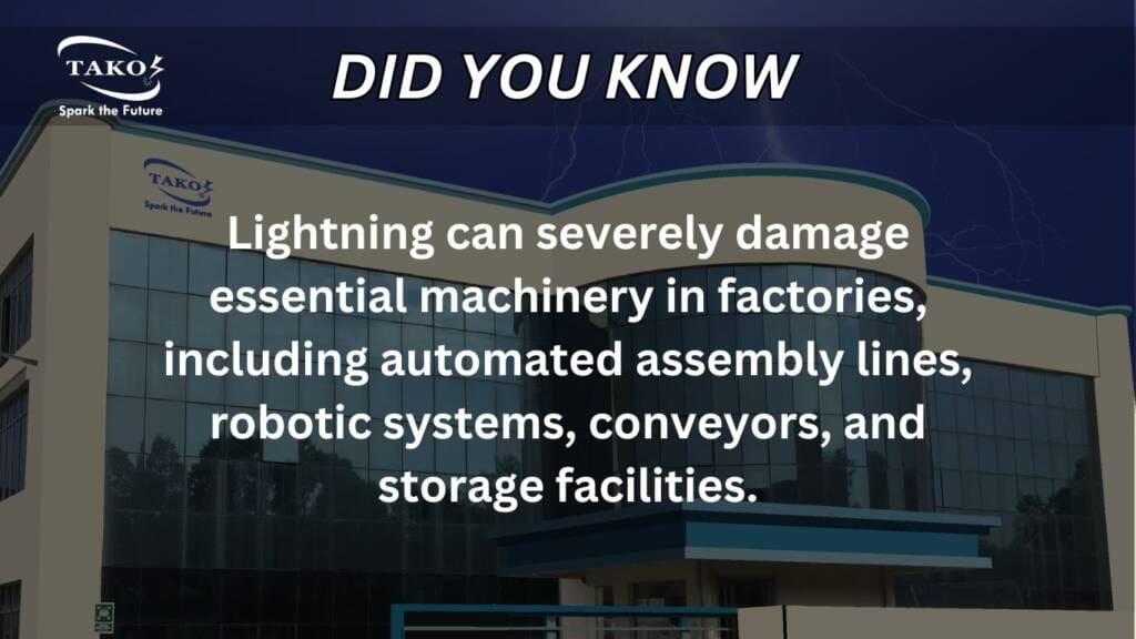 lightning protection for factories cost