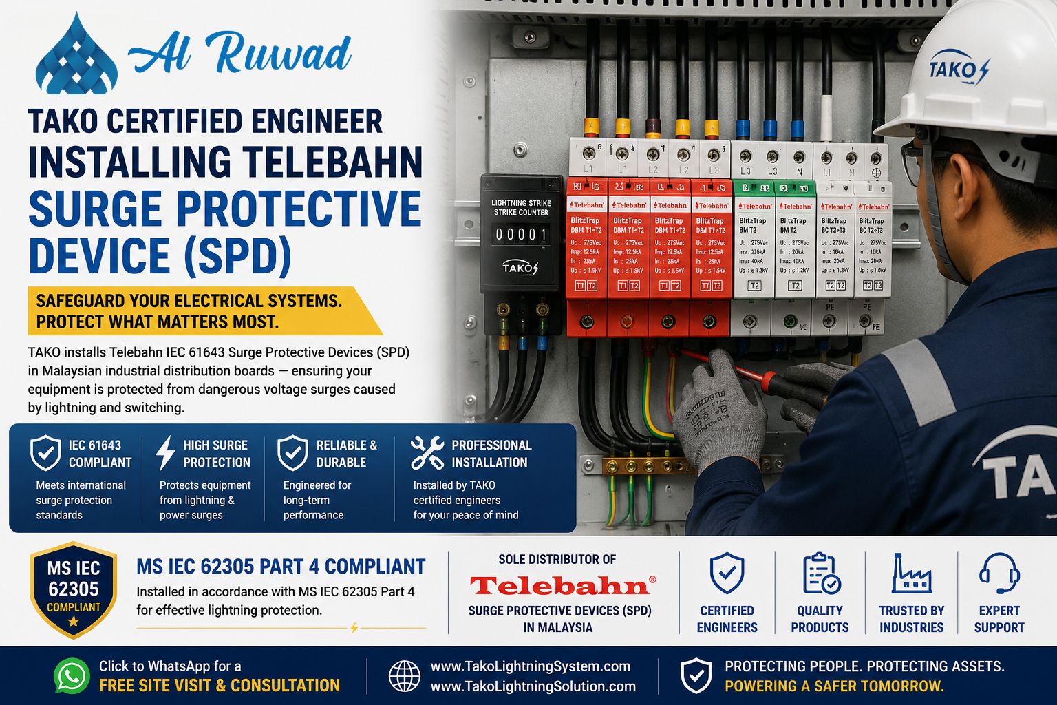 TAKO certified engineer installing Telebahn IEC 61643 Surge Protective Device (SPD) in Malaysian industrial distribution board — MS IEC 62305 Part 4 compliant lightning surge protector for electrical panel installation by TAKO Lightning Protection Solution Sdn Bhd, Malaysia's Sole Distributor of Telebahn SPDs
