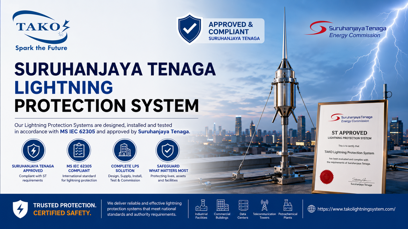 Suruhanjaya Tenaga Lightning Protection System