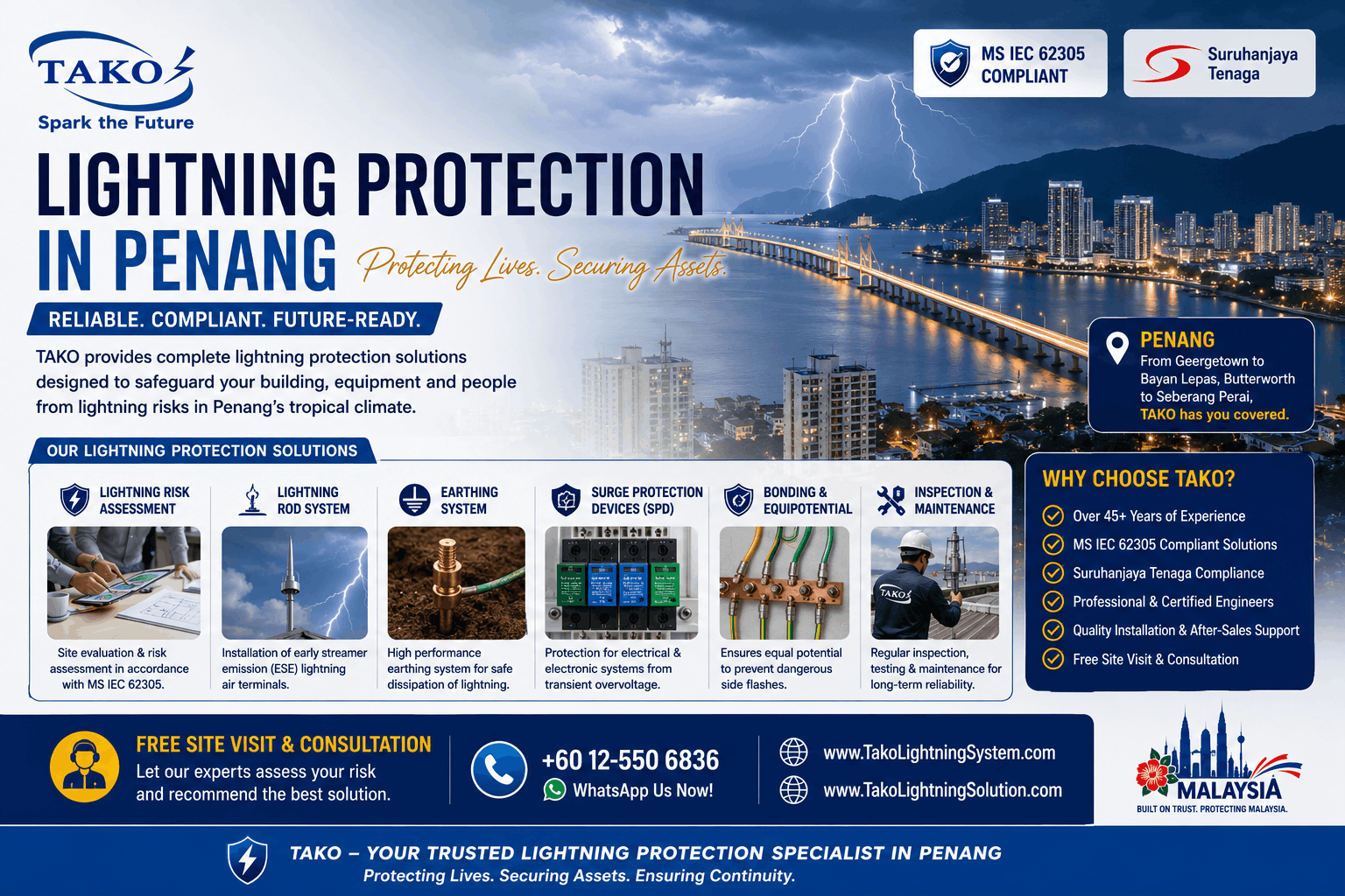 lightning contractor for lightning protection in Penang