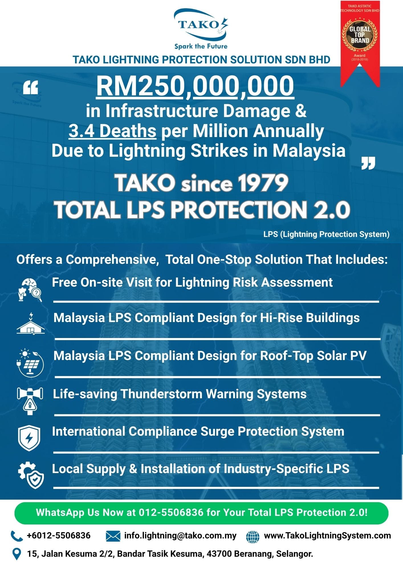 TAKO since 1979: Lightning Protection System Total Solutions 2.0 3 total solution