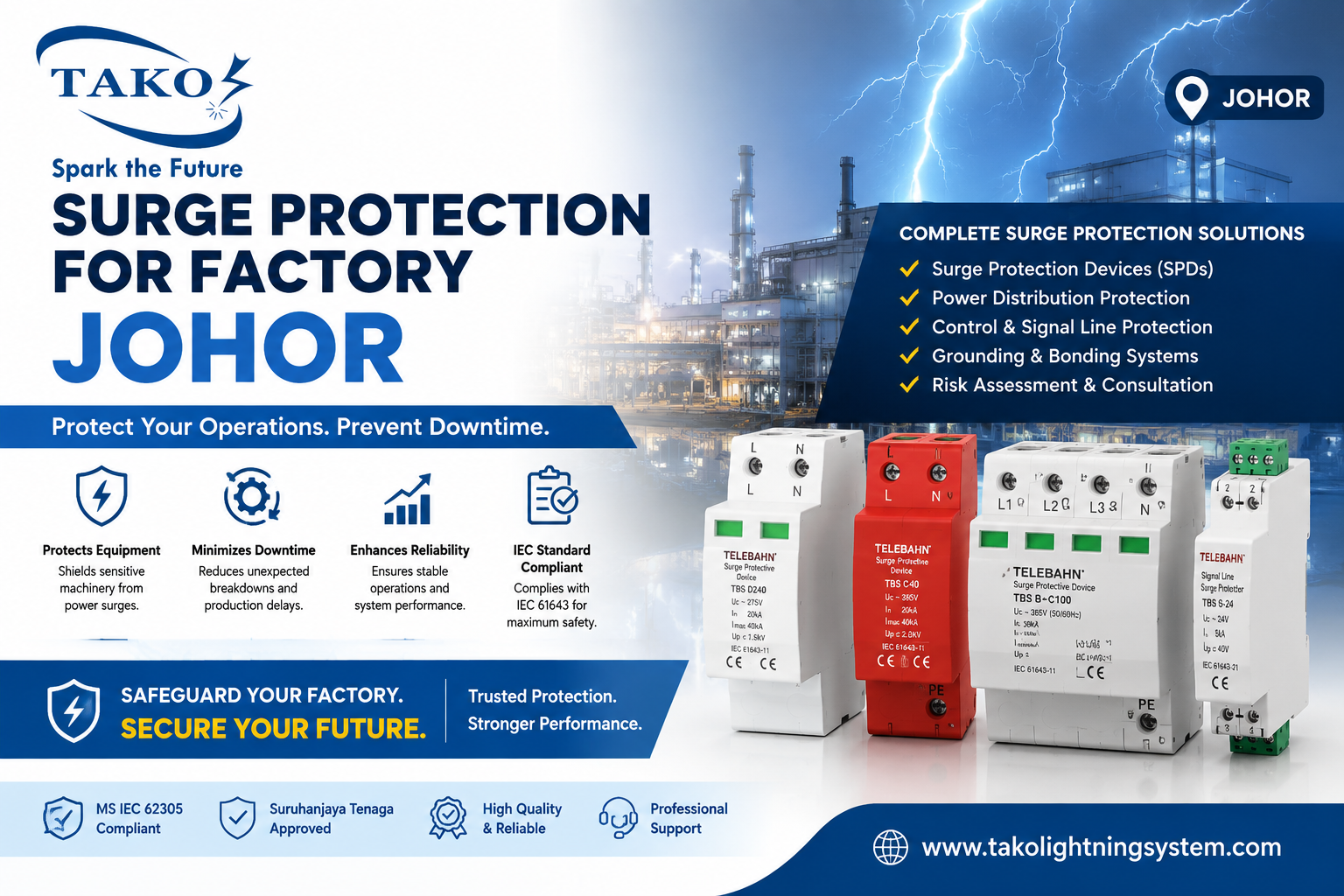 TAKO since 1979: Surge Protection for Factory Johor 8 Surge Protection for Factory Johor