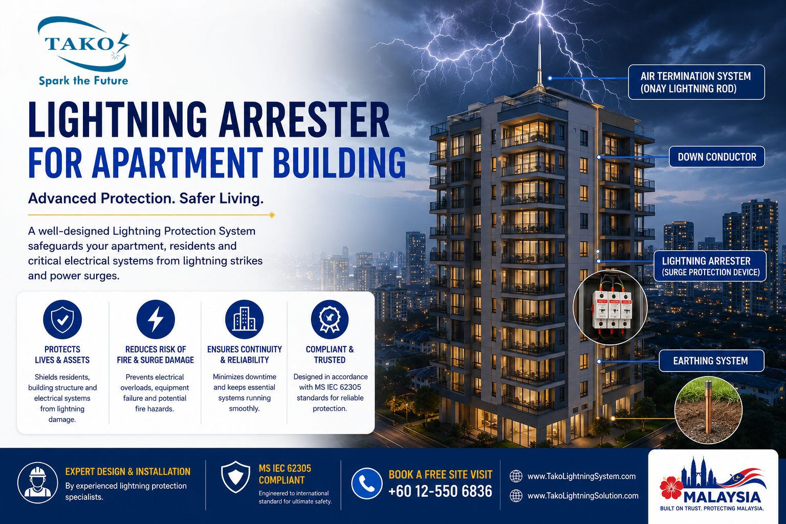 TAKO since 1979: Lightning Arrester for Apartment Building in Malaysia 8 Lightning Arrester for Apartment Building