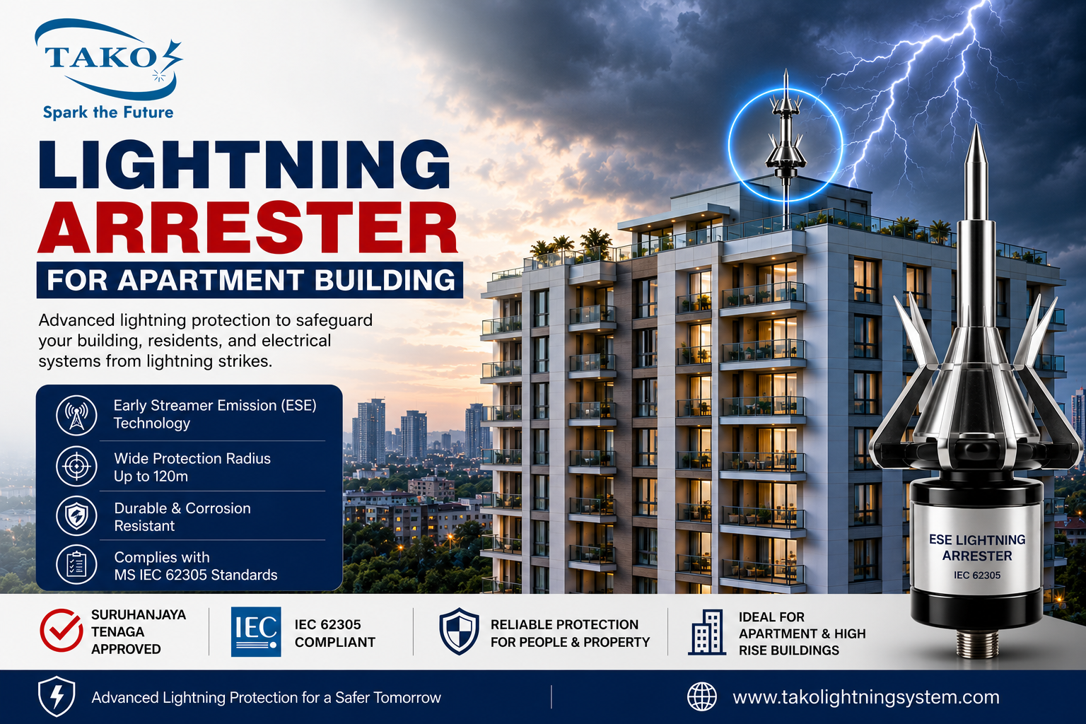 TAKO since 1979: Lightning Arrester for Apartment Building in Malaysia 10 Lightning Arrester for Apartment Building