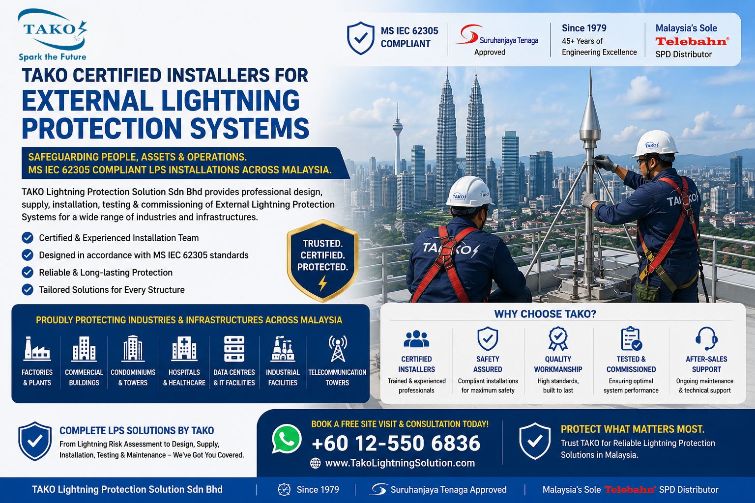 TAKO Certified Installers for External Lightning Protection Systems in Kuala Lumpur — MS IEC 62305 compliant LPS installations across KL factories, condominiums, commercial towers, hospitals, data centres, and industrial facilities — TAKO Lightning Protection Solution Sdn Bhd since 1979, Suruhanjaya Tenaga Approved, Malaysia's Sole Telebahn SPD Distributor