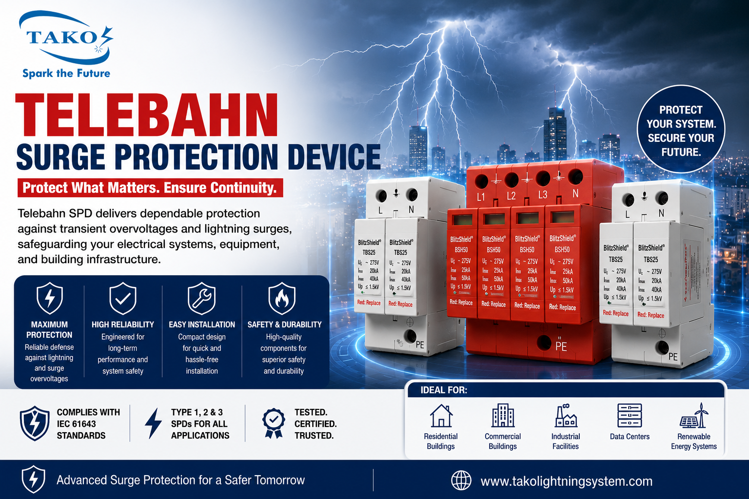 Telebahn SPD Surge Protection Device